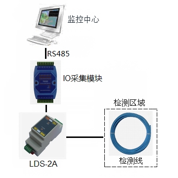 LDS-2-APP2.jpg