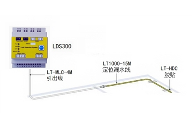 定位漏水检测系统设计方案