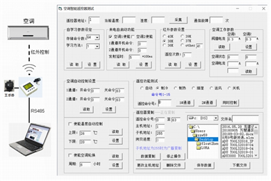 智能空调遥控器节能系统